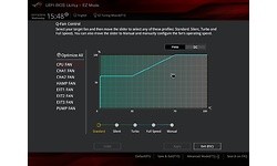 Asus Strix X99 Gaming