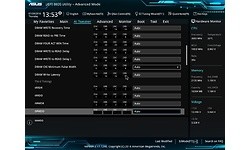 Asus X99-A II