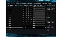 Asus X99-A II