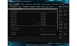 Asus X99-A II