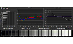 LG 49UH770V