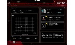 Gigabyte X99-Ultra Gaming