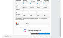 HP PageWide 377dw