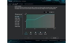 Asus X99-E