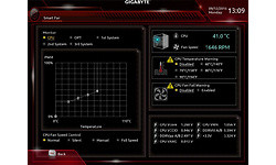 Gigabyte Z170X-Designare