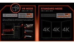 Gigabyte GeForce GTX 1080 Xtreme Gaming Premium Pack 8GB