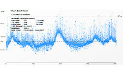 Nvidia Titan X (Pascal)