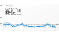 Nvidia Titan X (Pascal)