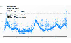 Nvidia Titan X (Pascal)