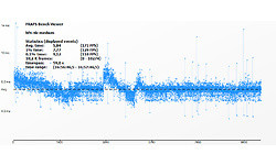 Nvidia Titan X (Pascal)