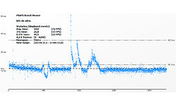 Nvidia Titan X (Pascal)