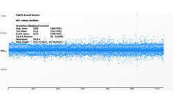 Nvidia Titan X (Pascal)