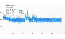 Nvidia Titan X (Pascal)