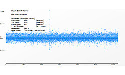 Nvidia Titan X (Pascal)