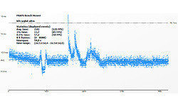 Nvidia Titan X (Pascal)