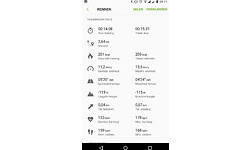 Samsung Gear Fit2 Large Black