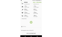 Samsung Gear Fit2 Large Black
