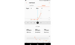 Samsung Gear Fit2 Large Black