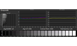 Epson EH-TW9300W