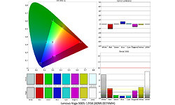 Lenovo Yoga 900S-12ISK (80ML0074MH)
