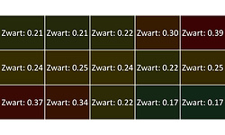 Eizo ColorEdge CS2730