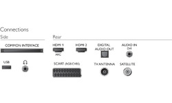 Philips 49PFS4131