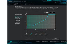 Asus X99-E-10G WS