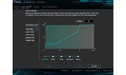 Asus X99-E-10G WS