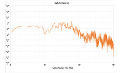 Sennheiser HD 569