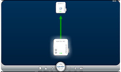 Devolo dLan 550+ WiFi Starter kit