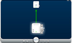 Devolo dLan 550+ WiFi Starter kit