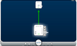 Devolo dLan 550+ WiFi Starter kit