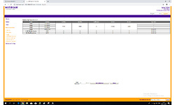 Netgear WAC104