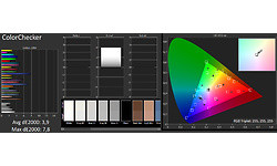 Sony Bravia KD-65ZD9