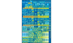 Intel Core i7 7700K Boxed