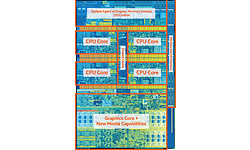 Intel Core i7 7700K Boxed