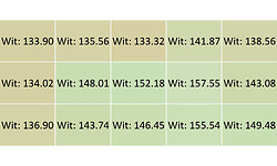 Acer ET430Kwmiippx