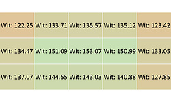 Acer BE270UA