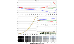Acer Aspire One 10 S1003-14XA