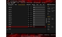 Asus RoG Maximus IX Formula
