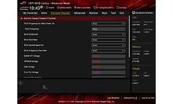 Asus RoG Maximus IX Formula