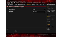 Asus RoG Maximus IX Formula