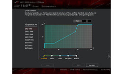 Asus RoG Strix Z270E Gaming