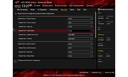 Asus RoG Strix Z270F Gaming