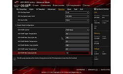 Asus Strix Z270H Gaming
