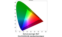 Eizo EV2456-BK