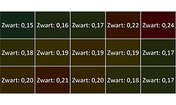 Eizo EV2456-BK