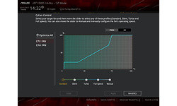Asus RoG Strix Z270I Gaming
