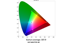 LG 34UC99-W