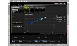 MSI B350M Mortar